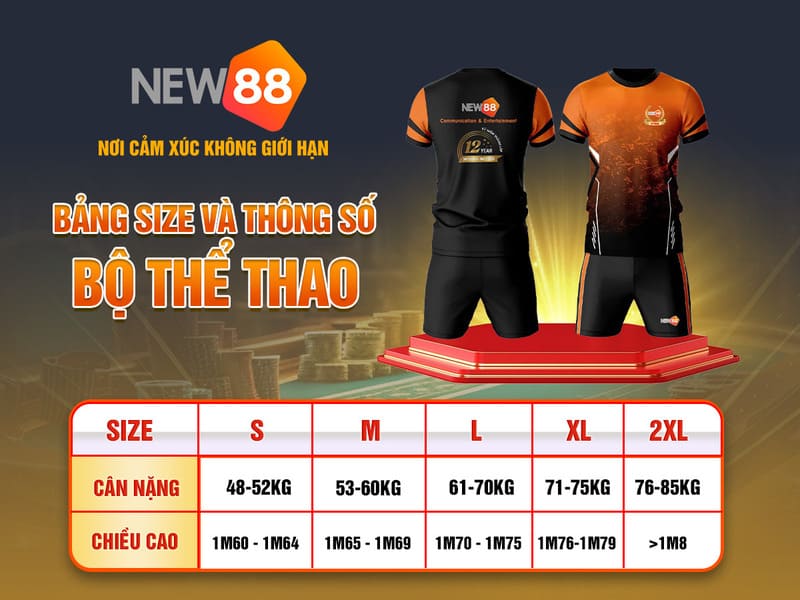 33 win bắn cá nổ hũ là gì