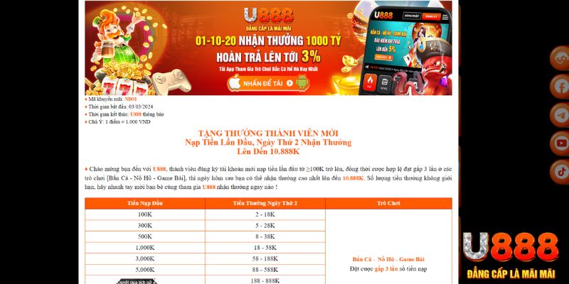 33 win TP Xổ Số