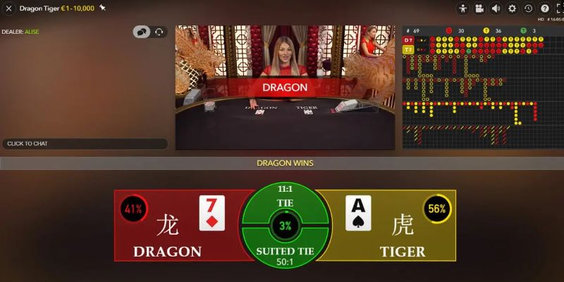 33 win slot là gì dịch