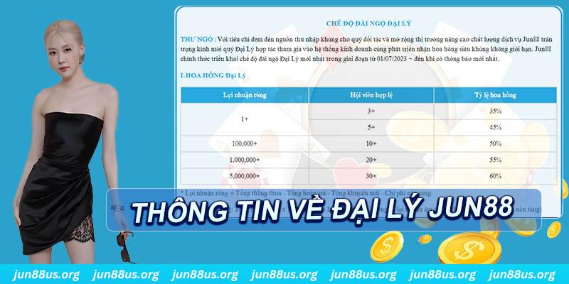 33 win xổ số thứ ba hàng tuần